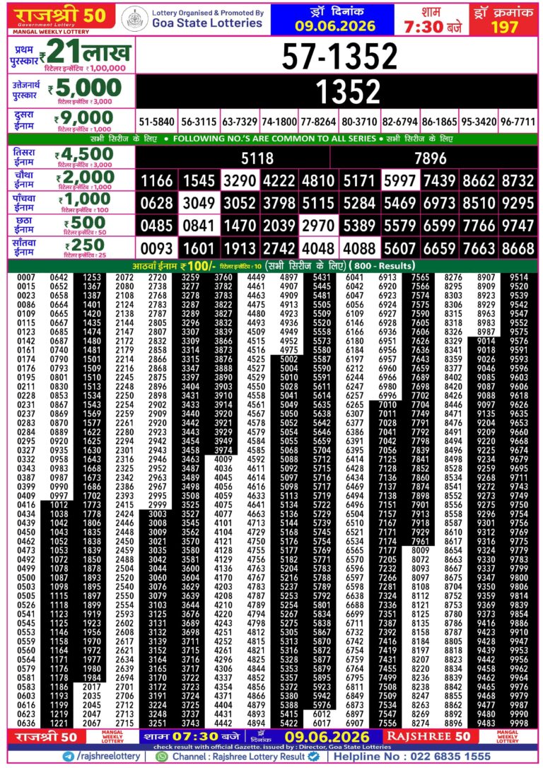 Goa State Lottery Rajshree 50 7:30pm Result 09.06.2026