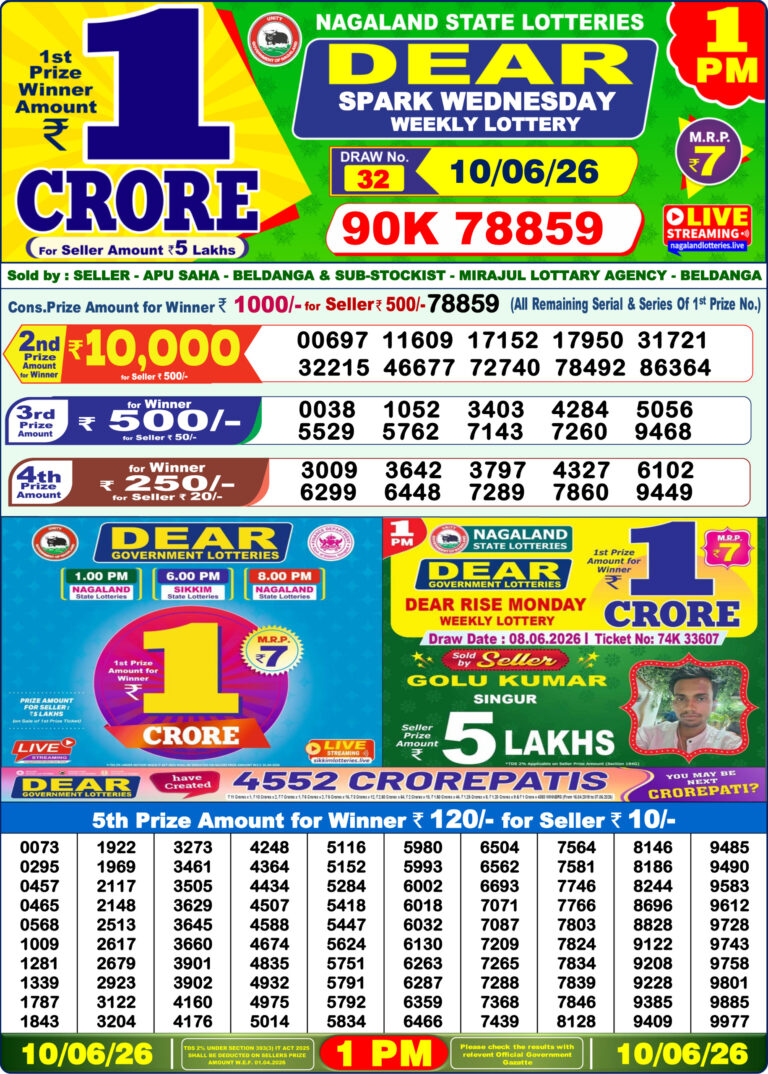 Nagaland State Lottery Dear 1pm Result 10.06.2026