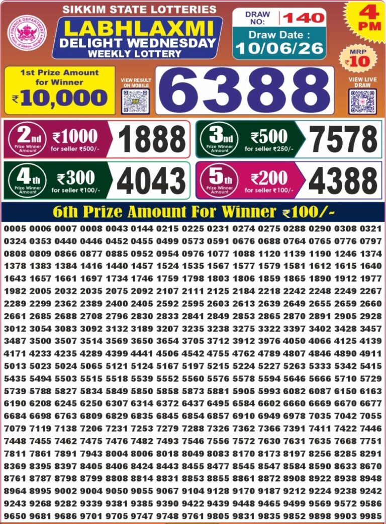 Sikkim State Lottery Labh Laxmi 4pm Result Live 10.06.2026
