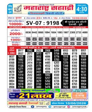 Today Lottery Sambad