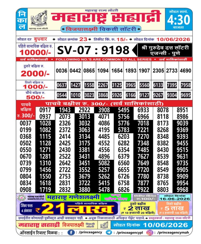 Maharashtra Sahyadri Weekly Lottery Result 10.06.2026