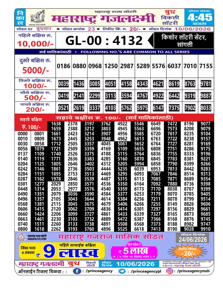 Maharashtra Gajlaxmi Weekly Lottery Result 10.06.2026