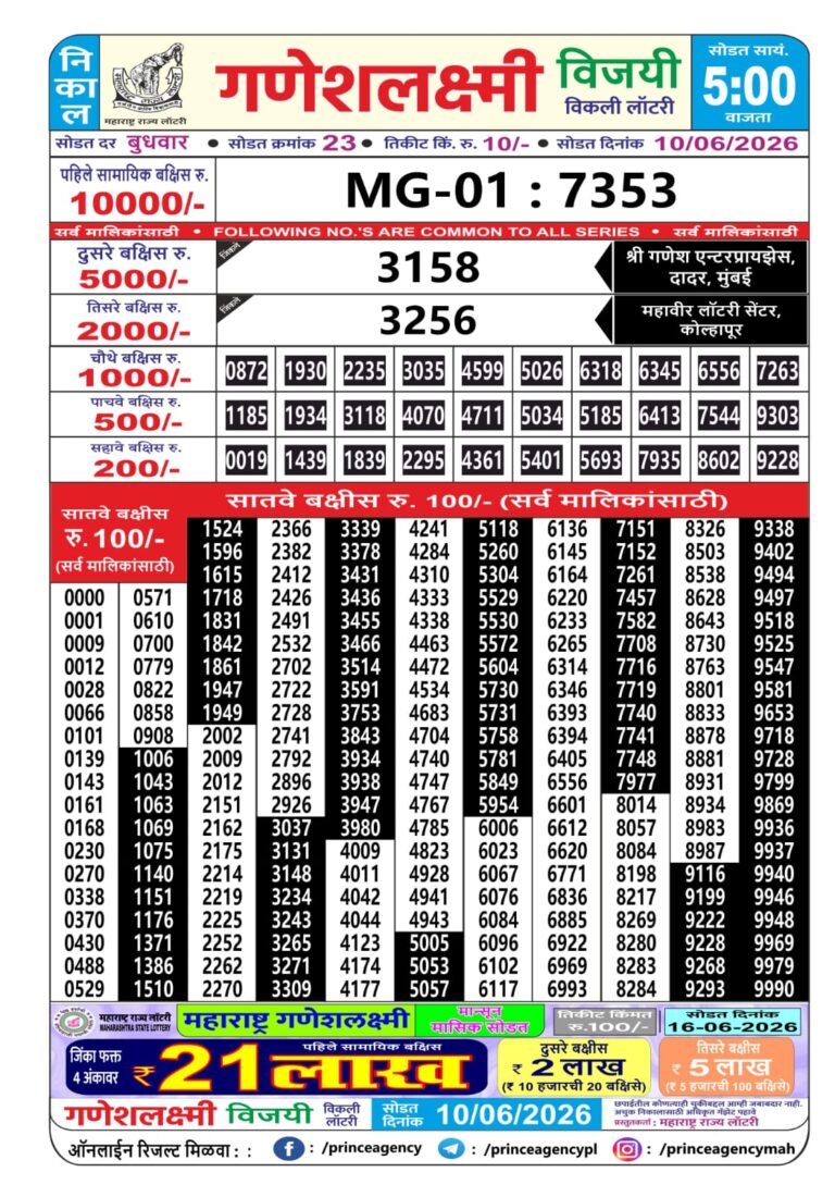 Maharashtra Ganeshlaxmi Weekly Lottery Result 10.06.2026