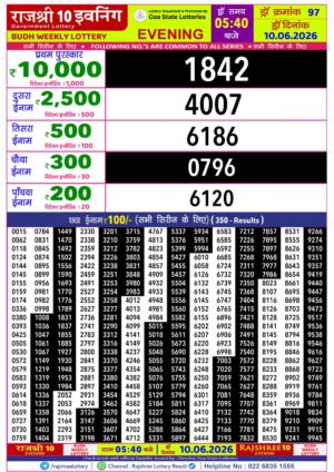 Today Lottery Sambad