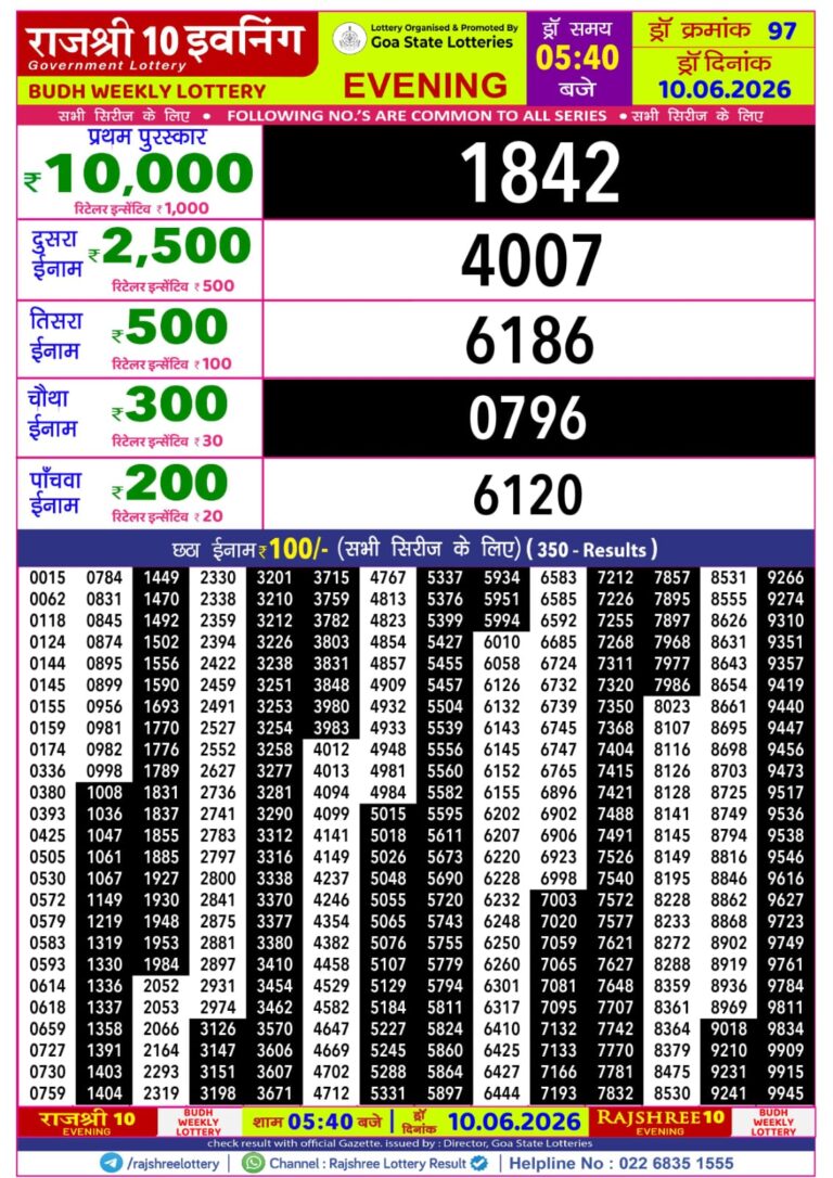 Goa State Lottery Rajshree 10 5:40pm Result 10.06.2026