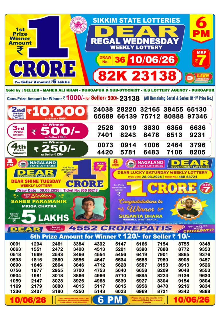Sikkim State Lottery Dear Daily 6pm Result 10.06.2026