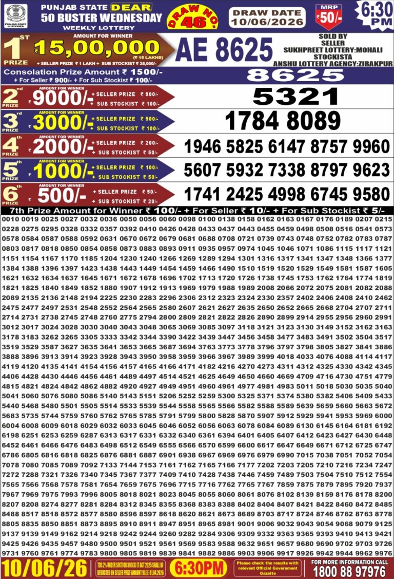 Punjab State Dear 50 Wednesday Weekly Lottery 6:30 PM Result 10.06.2026