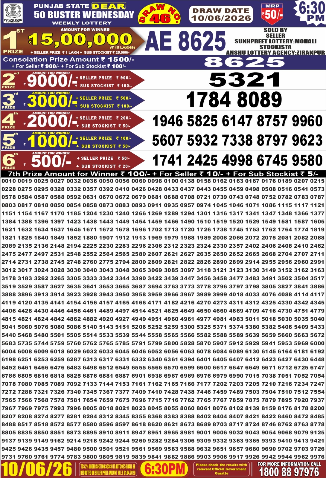 Today Lottery Sambad
