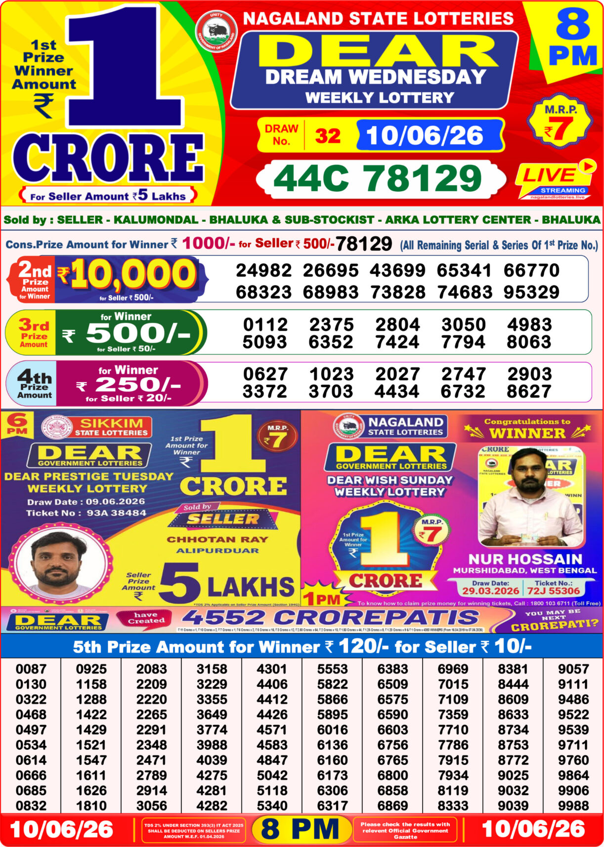 Today Lottery Sambad