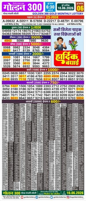 Today Lottery Sambad