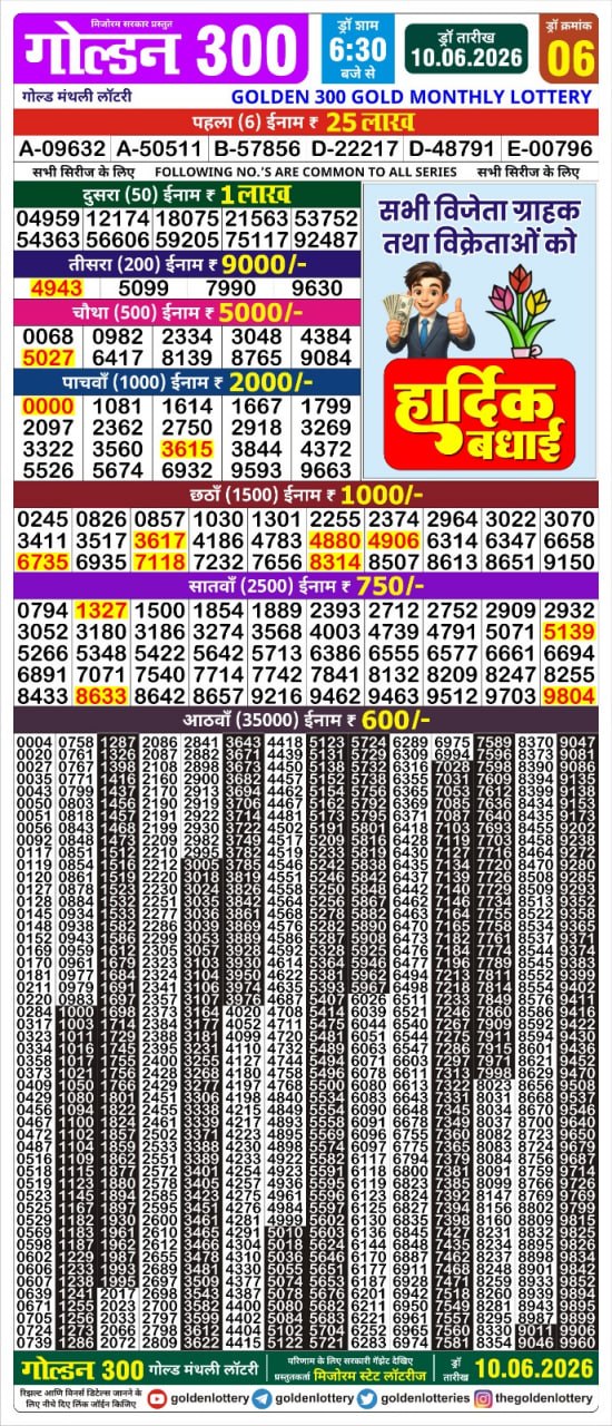 Golden 300 Gold Monthly Lottery Result 10.06.2026