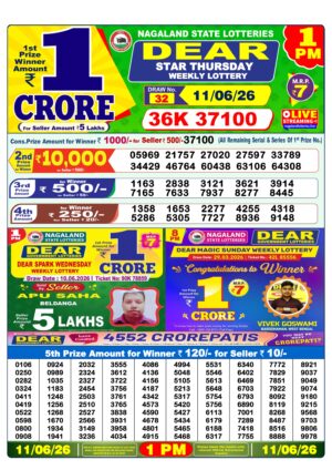 Today Lottery Sambad