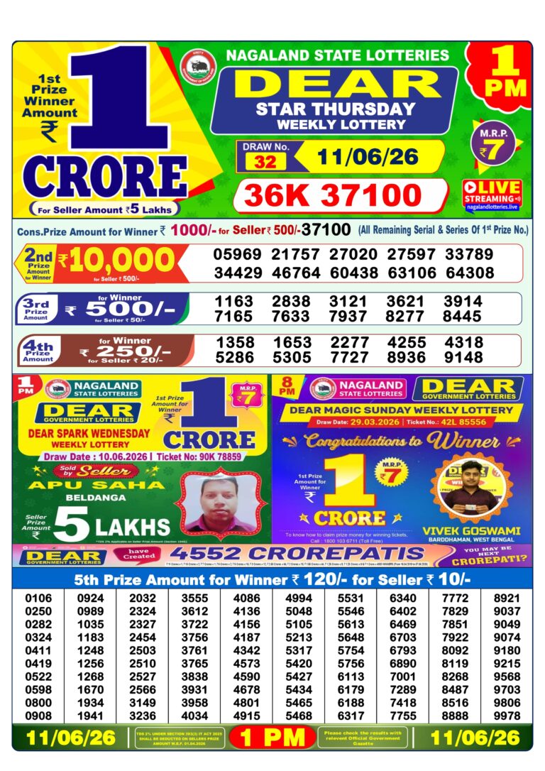 Nagaland State Lottery Dear 1pm Result 11.06.2026