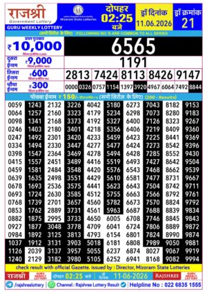 Today Lottery Sambad