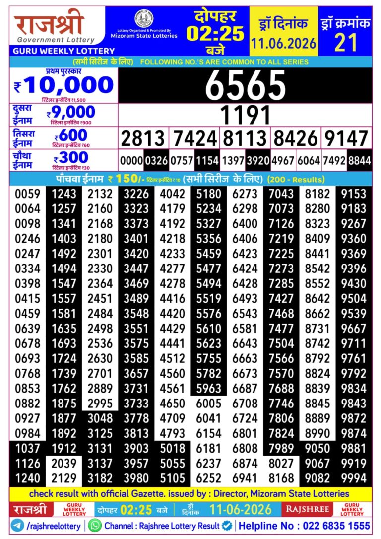 Mizoram State Lottery Rajshree Daily 2.25pm Result 11.06.2026