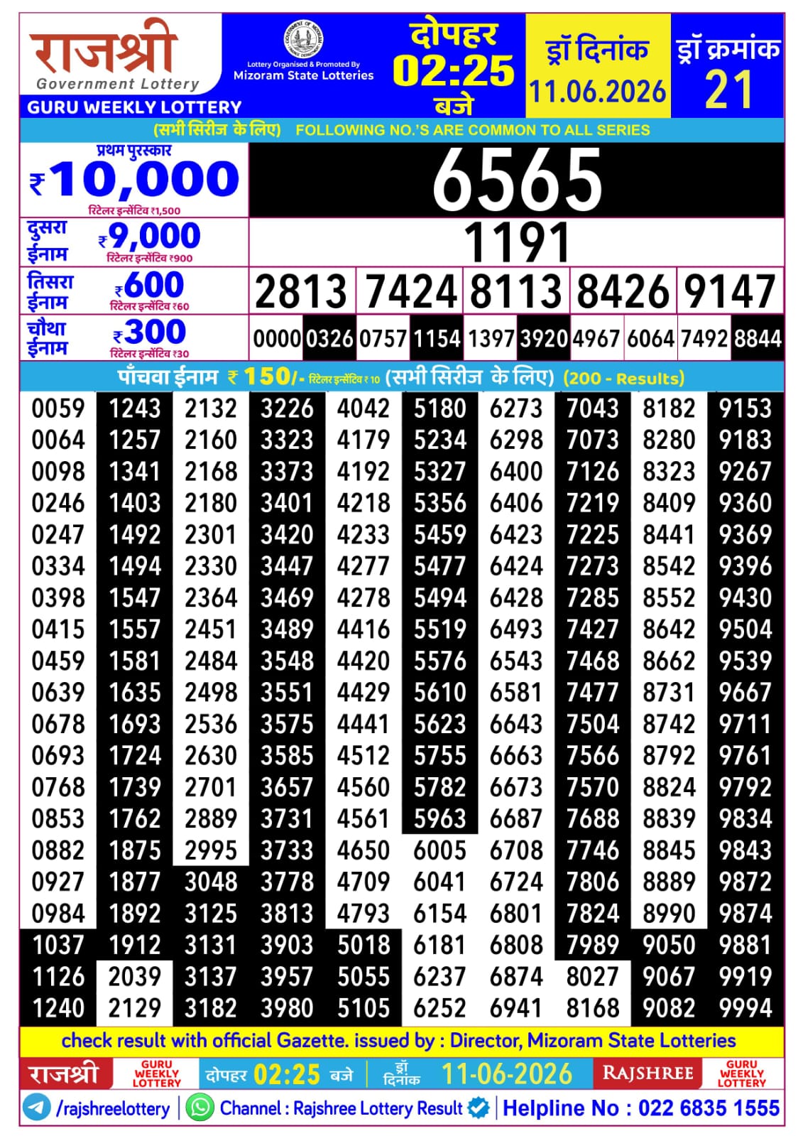 Today Lottery Sambad