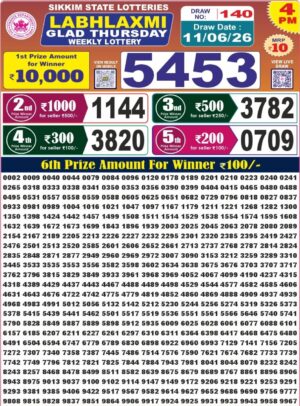 Today Lottery Sambad