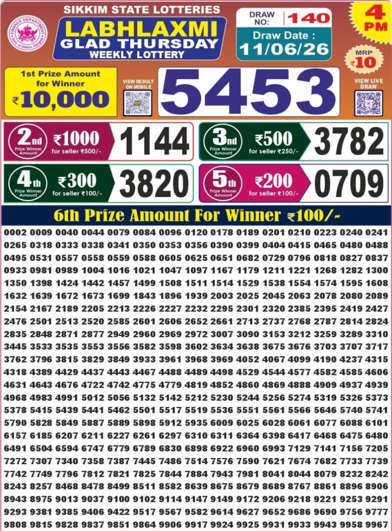Sikkim State Lottery Labh Laxmi 4pm Result Live 11.06.2026