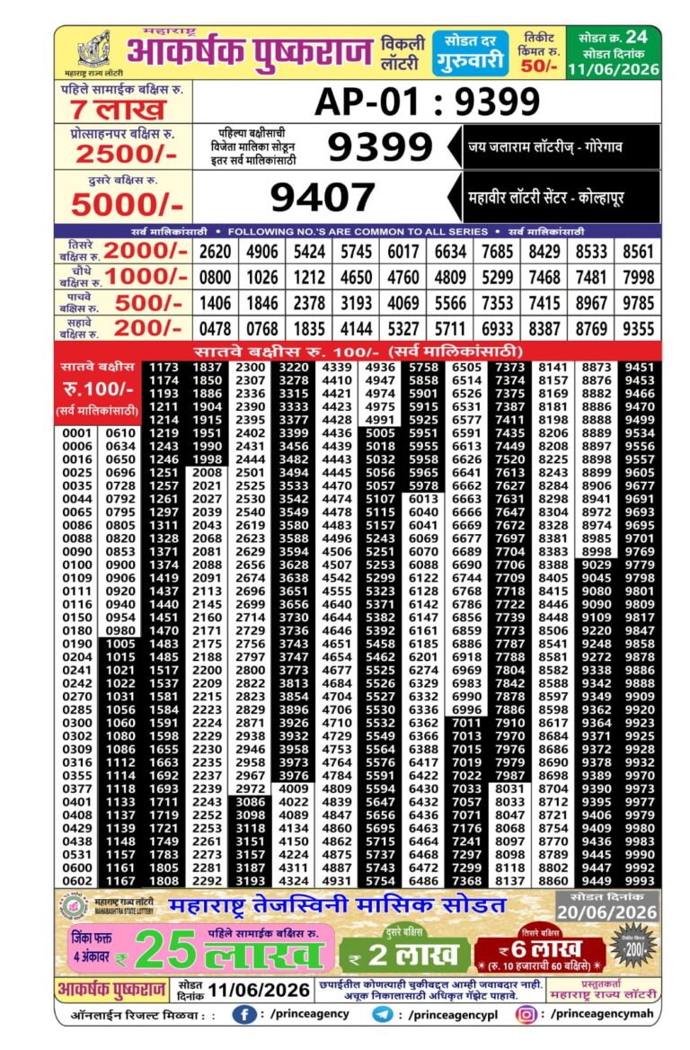 Maharashtra Akarshak Pushkraj Weekly Lottery Draw Result 11.06.2026