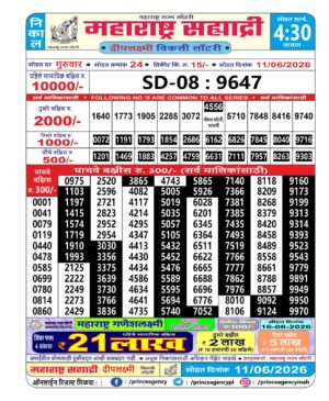 Today Lottery Sambad