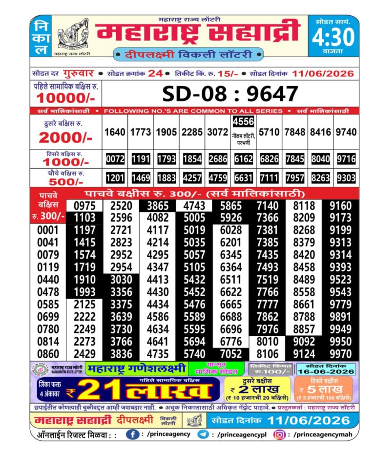 Maharashtra Sahyadri Weekly Lottery Result 11.06.2026