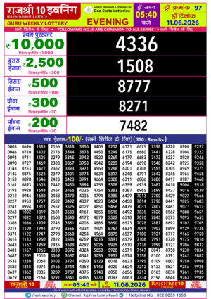 Today Lottery Sambad