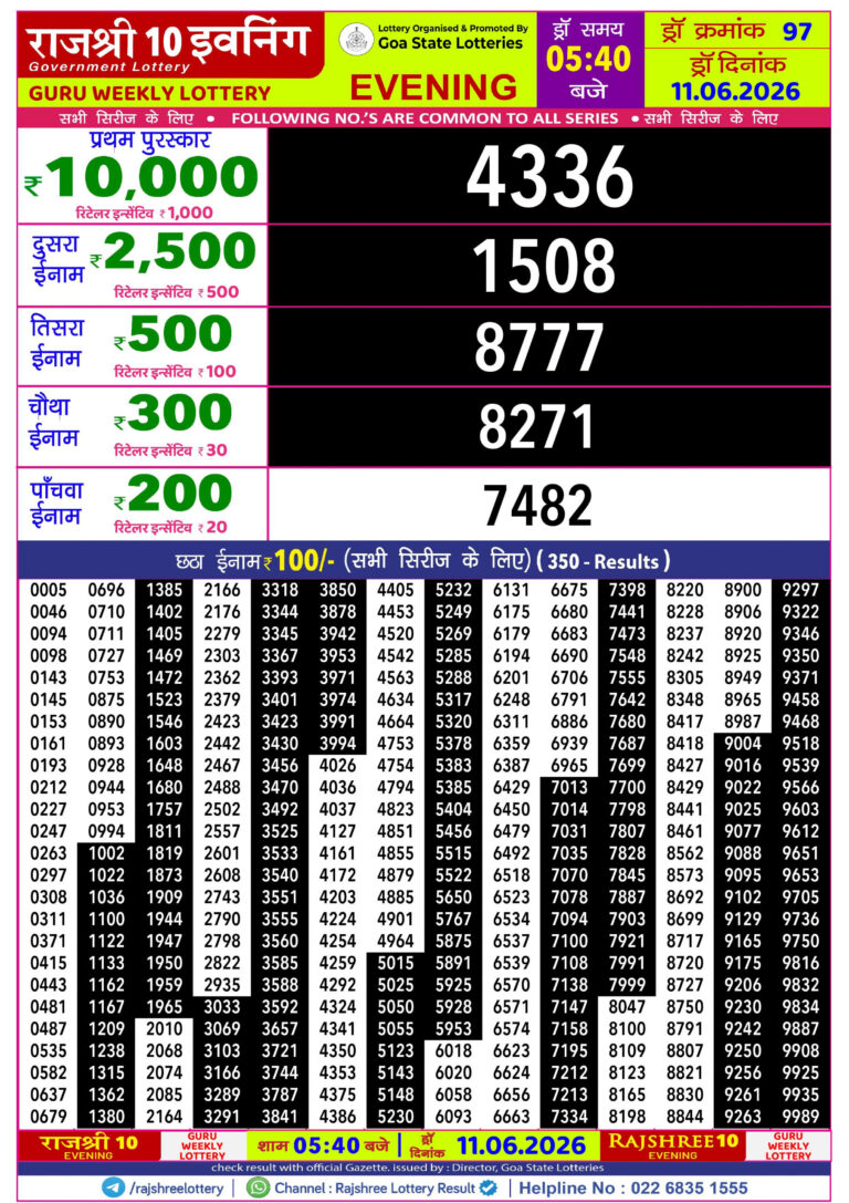 Goa State Lottery Rajshree 10 5:40pm Result 11.06.2026