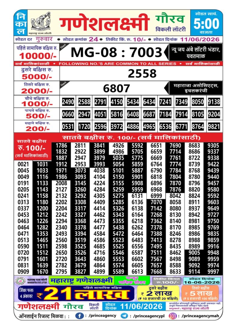 Maharashtra Ganeshlaxmi Weekly Lottery Result 11.06.2026