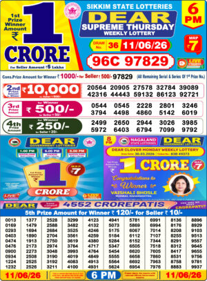 Today Lottery Sambad