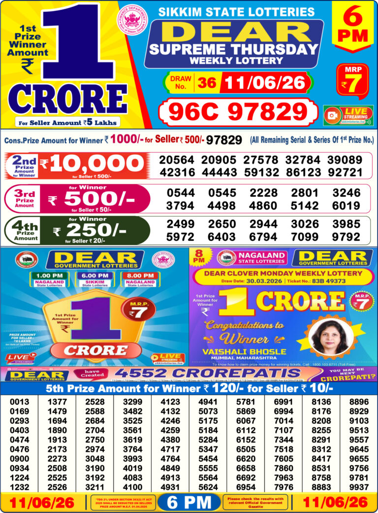 Sikkim State Lottery Dear Daily 6pm Result 11.06.2026