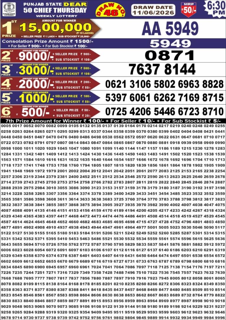 Punjab State Dear 50 Thursday Weekly Lottery 6:30 PM Result 11.06.2026