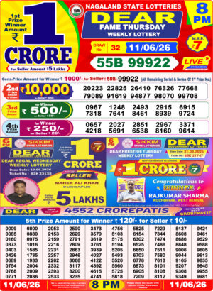 Today Lottery Sambad