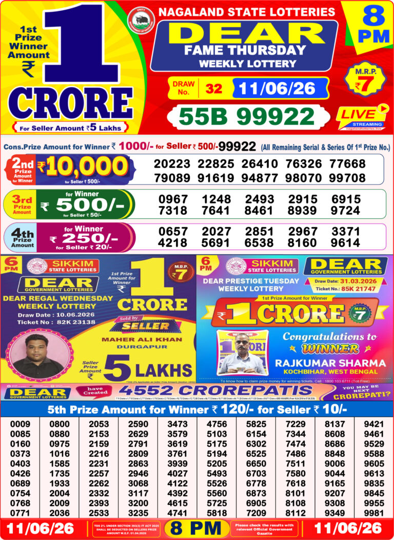 Nagaland State Lottery Dear Daily 8pm Result 11.06.2026