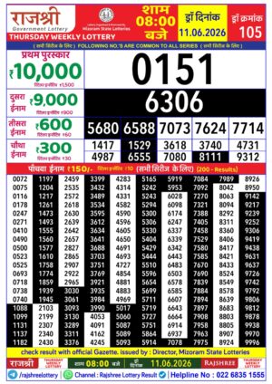 Today Lottery Sambad