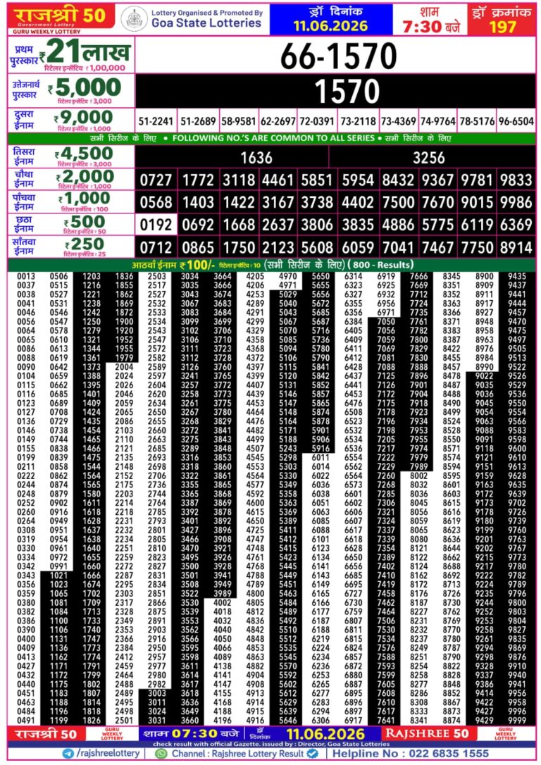 Goa State Lottery Rajshree 50 7:30pm Result 11.06.2026