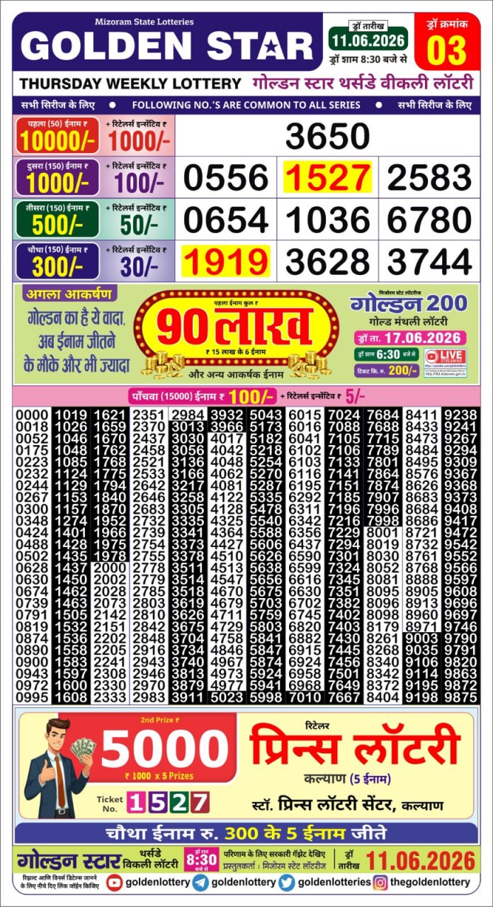 Golden Star Lottery Result Today 8:30PM 11.06.2026