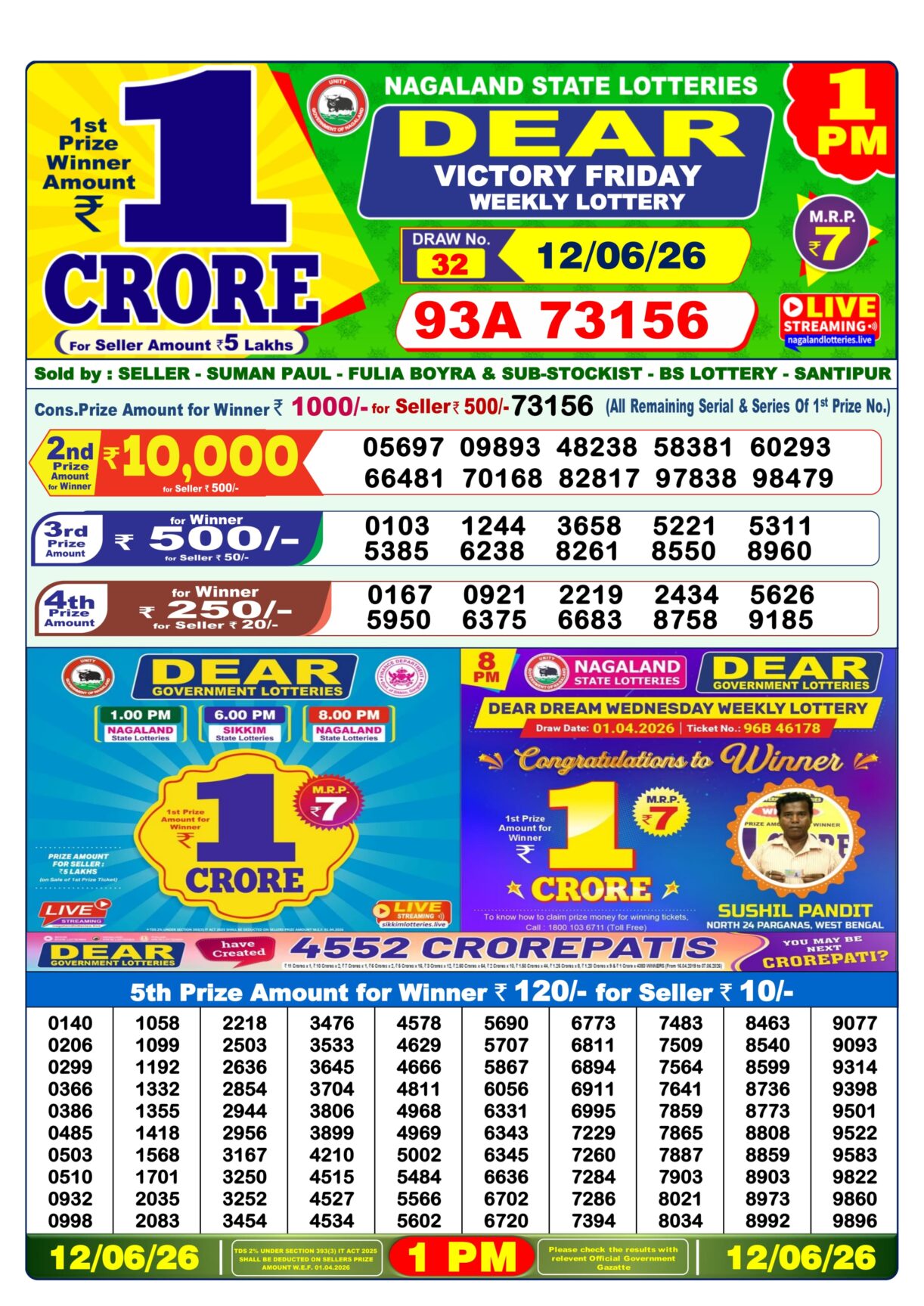 Today Lottery Sambad