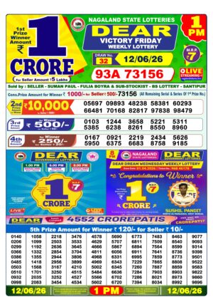 Today Lottery Sambad