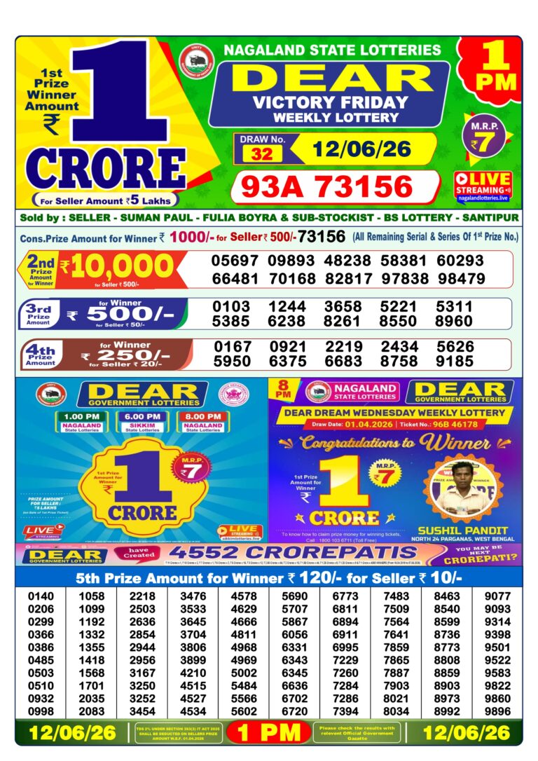 Nagaland State Lottery Dear 1pm Result 12.06.2026