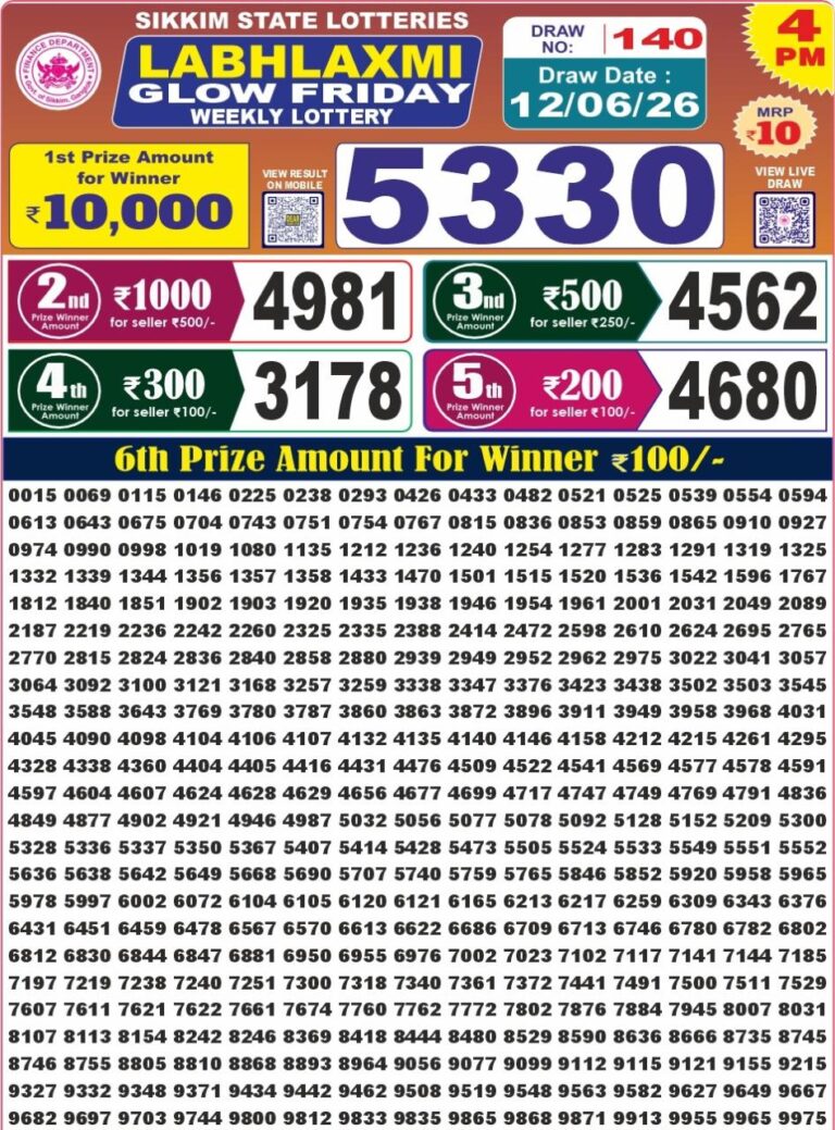 Sikkim State Lottery Labh Laxmi 4pm Result Live 12.06.2026