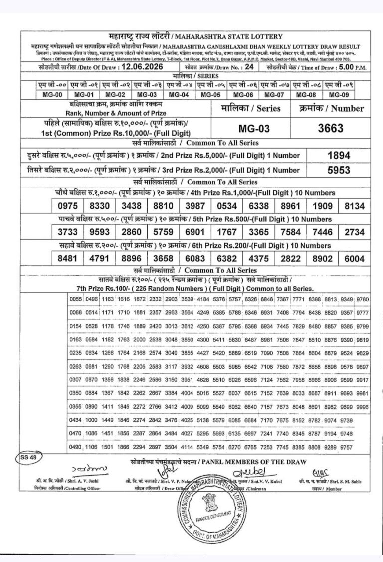 Maharashtra Ganeshlaxmi Weekly Lottery Result 12.06.2026