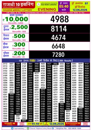 Today Lottery Sambad