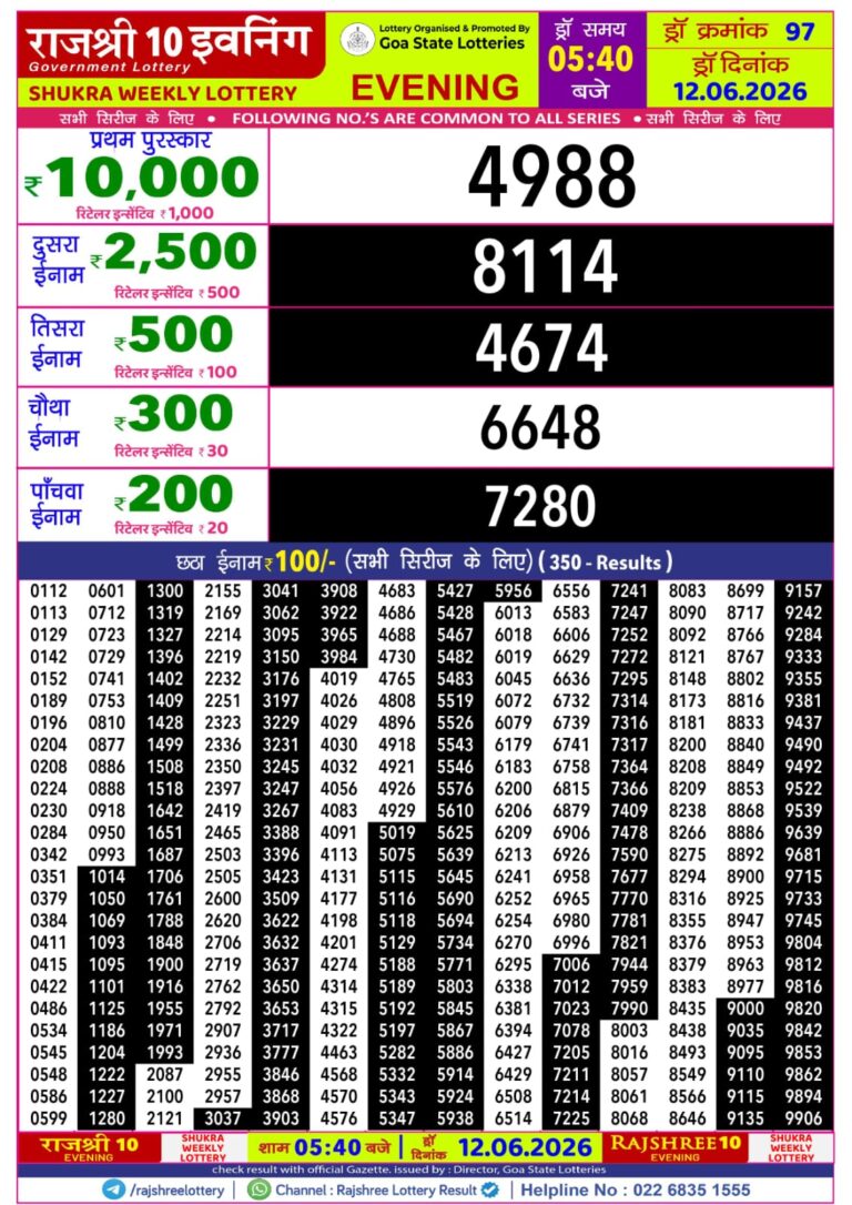 Goa State Lottery Rajshree 10 5:40pm Result 12.06.2026