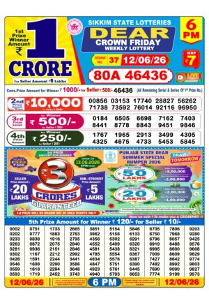 Today Lottery Sambad