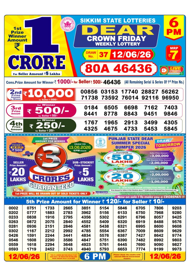 Sikkim State Lottery Dear Daily 6pm Result 12.06.2026