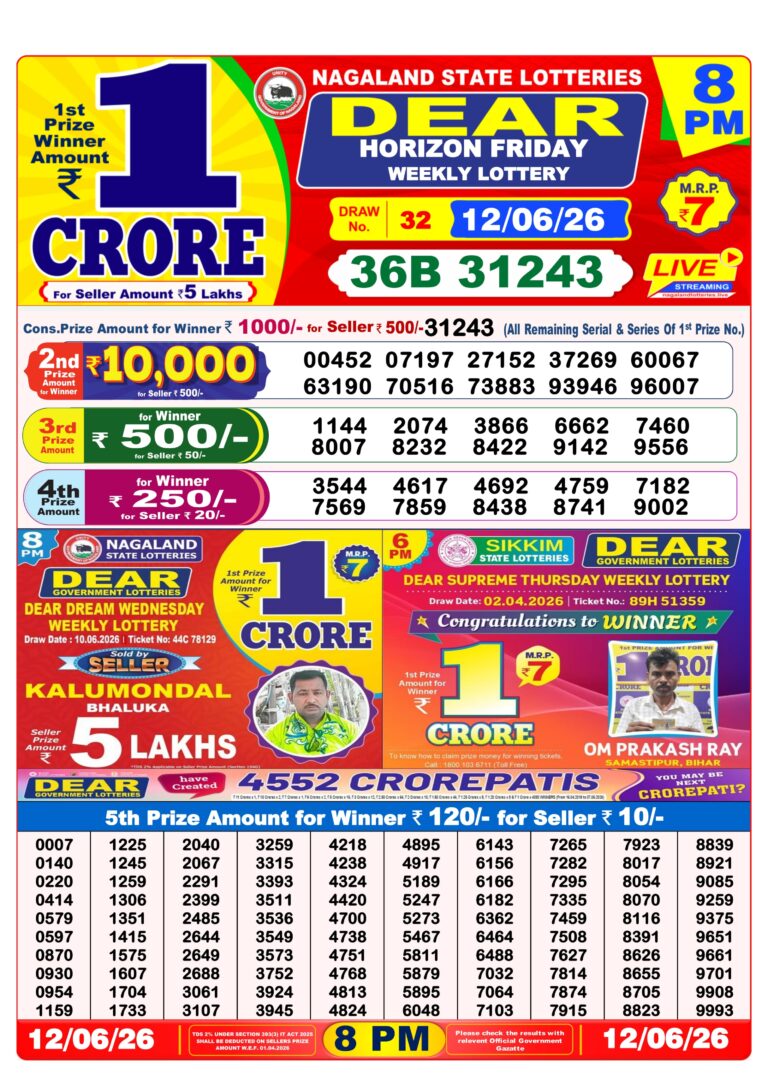 Nagaland State Lottery Dear Daily 8pm Result 12.06.2026