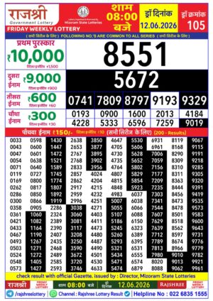 Today Lottery Sambad
