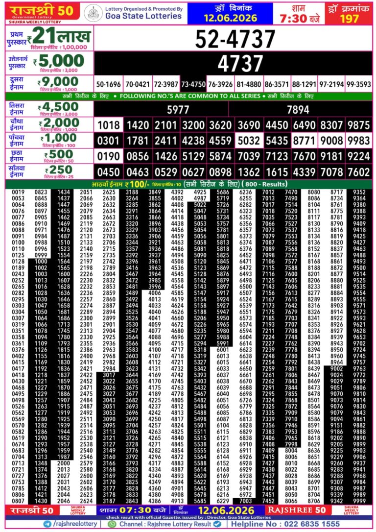 Goa State Lottery Rajshree 50 7:30pm Result 12.06.2026