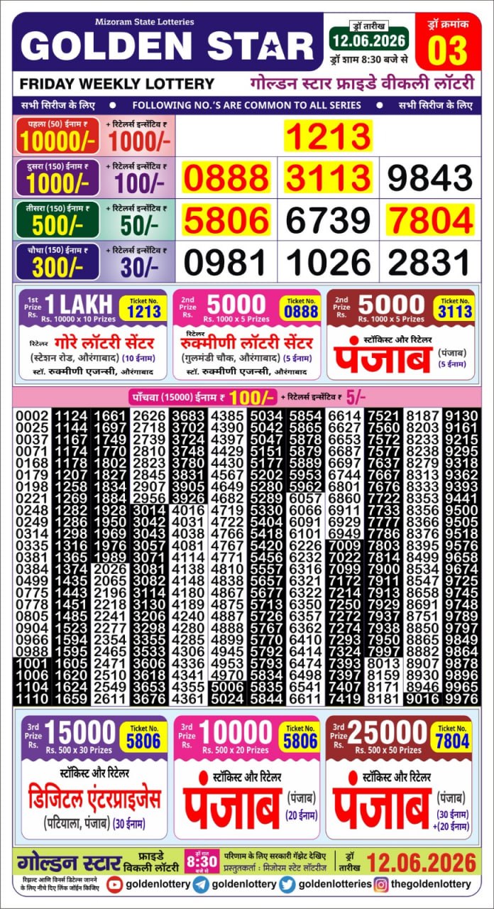 Golden Star Lottery Result Today 8:30PM 12.06.2026