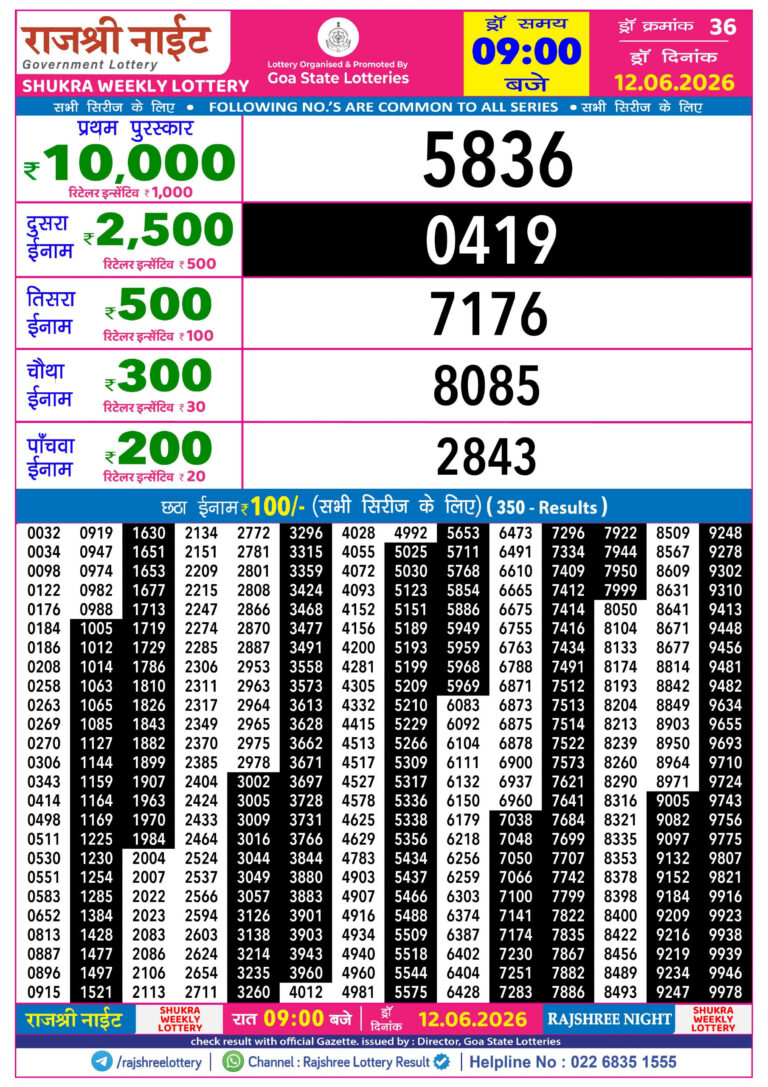 Rajshree Night Friday Weekly Lottery 9pm Result 12.06.2026